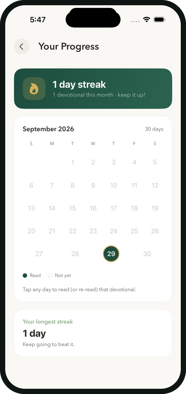 Your Progress screen